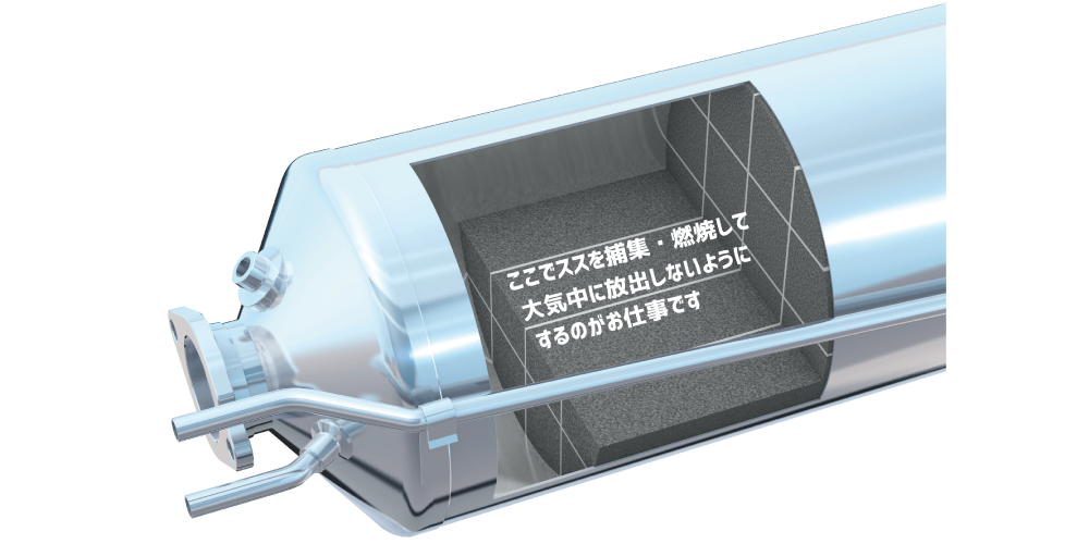 DPFフィルターのイメージ図